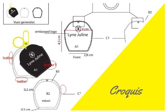 croquis-sac